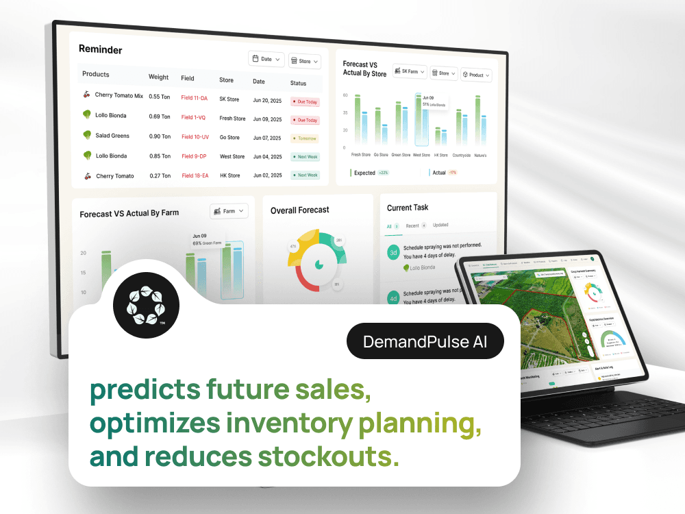 DemandPulse AI dashboard showing sales forecasts, inventory planning, and field metrics across desktop and tablet.